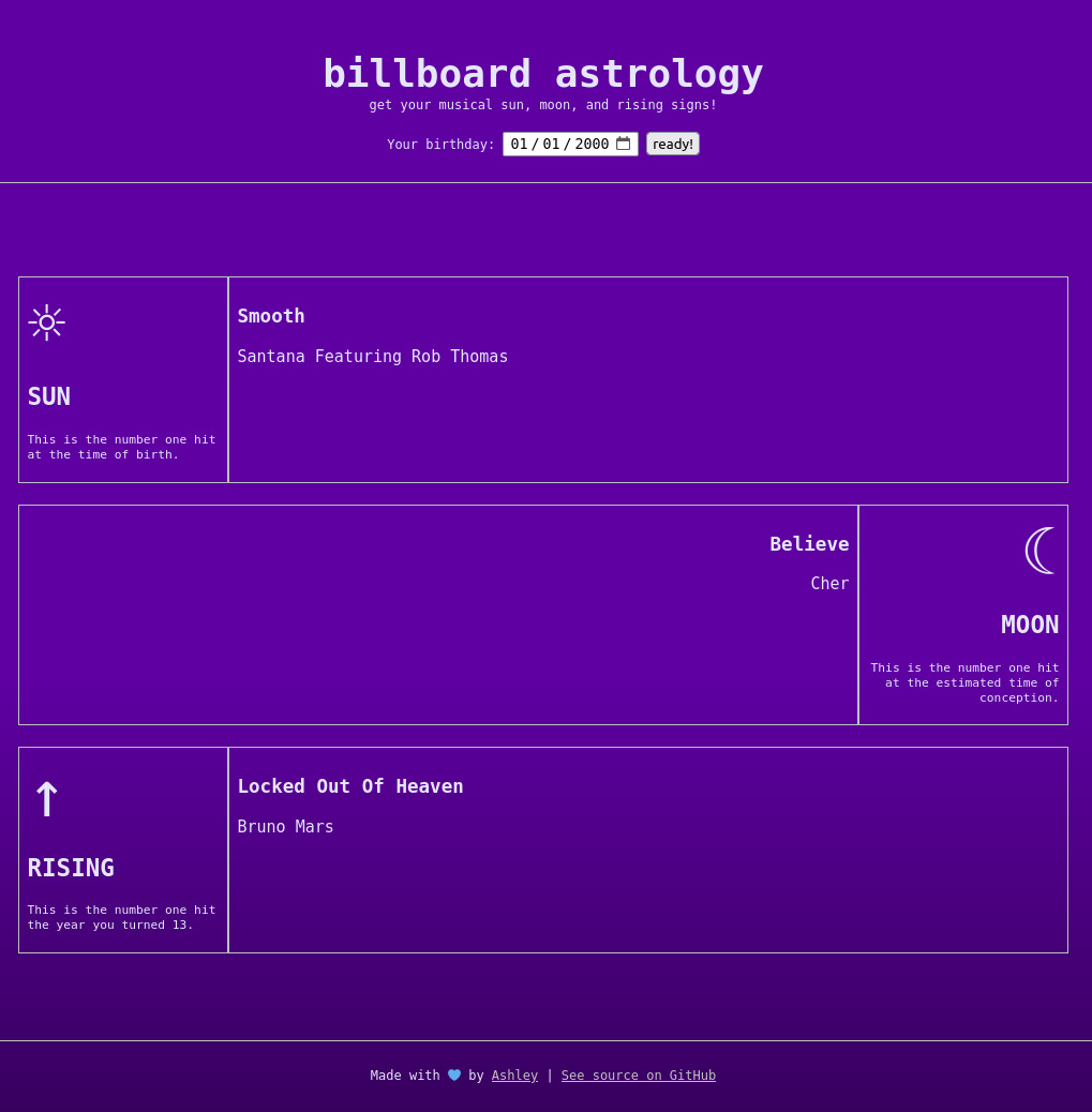 Billboard Astrology screenshot with the base date of jan 1 2000